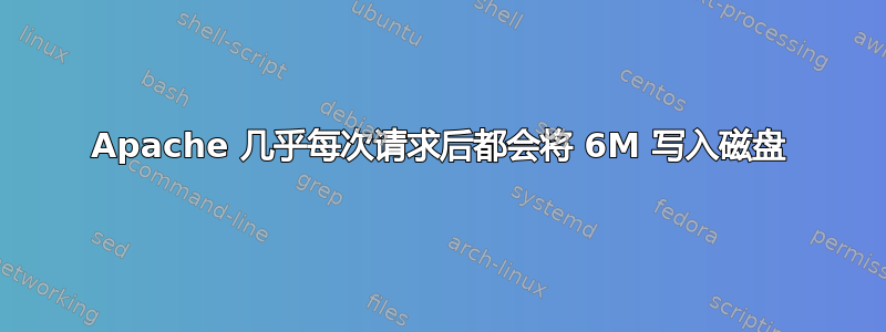 Apache 几乎每次请求后都会将 6M 写入磁盘