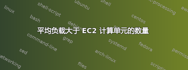 平均负载大于 EC2 计算单元的数量