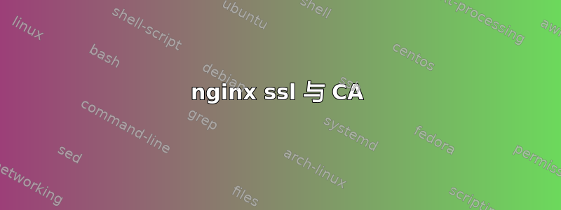 nginx ssl 与 CA