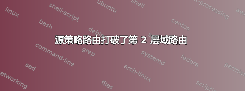 源策略路由打破了第 2 层域路由