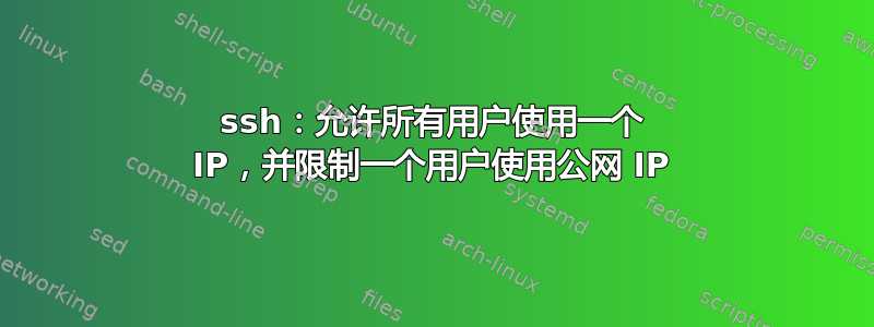 ssh：允许所有用户使用一个 IP，并限制一个用户使用公网 IP