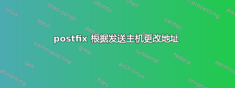 postfix 根据发送主机更改地址