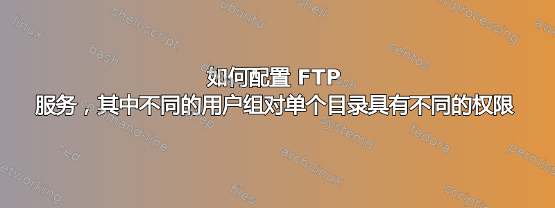 如何配置 FTP 服务，其中不同的用户组对单个目录具有不同的权限