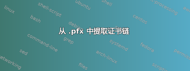 从 .pfx 中提取证书链