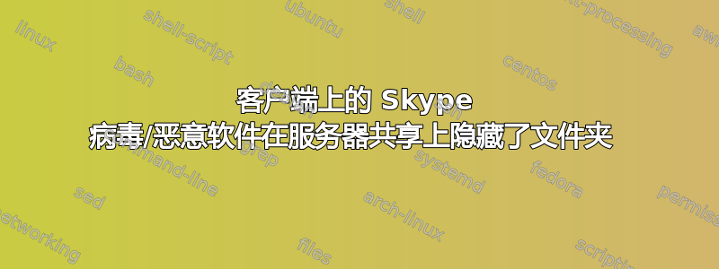 客户端上的 Skype 病毒/恶意软件在服务器共享上隐藏了文件夹 