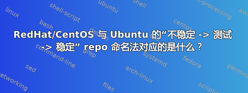 RedHat/CentOS 与 Ubuntu 的“不稳定 -> 测试 -> 稳定” repo 命名法对应的是什么？