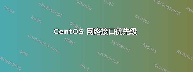 CentOS 网络接口优先级