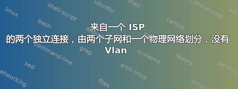 来自一个 ISP 的两个独立连接，由两个子网和一个物理网络划分，没有 Vlan 