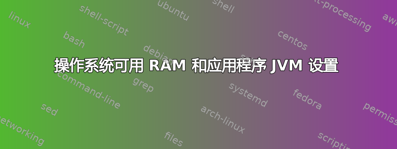 操作系统可用 RAM 和应用程序 JVM 设置