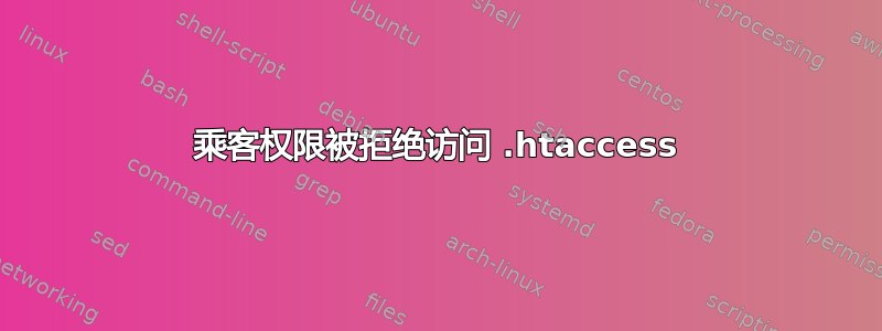 乘客权限被拒绝访问 .htaccess