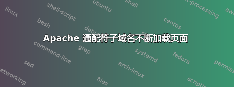 Apache 通配符子域名不断加载页面