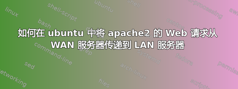 如何在 ubuntu 中将 apache2 的 Web 请求从 WAN 服务器传递到 LAN 服务器
