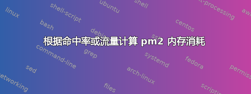 根据命中率或流量计算 pm2 内存消耗