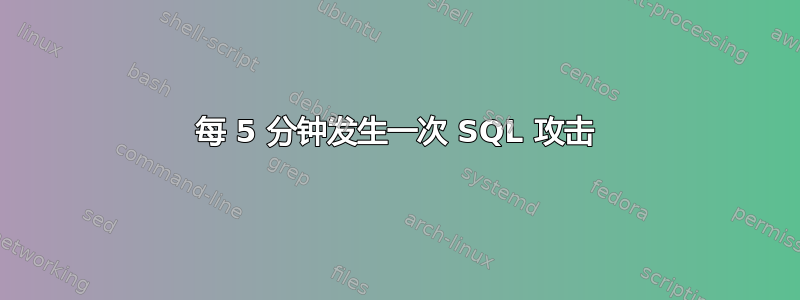 每 5 分钟发生一次 SQL 攻击