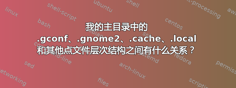 我的主目录中的 .gconf、.gnome2、.cache、.local 和其他点文件层次结构之间有什么关系？