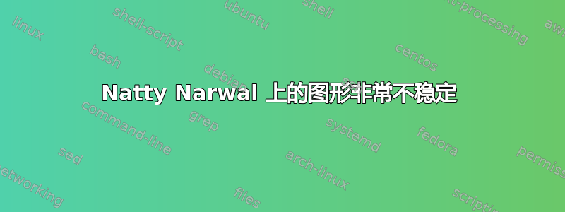 Natty Narwal 上的图形非常不稳定