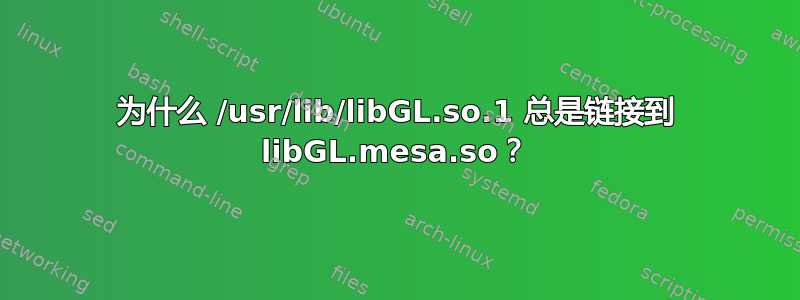 为什么 /usr/lib/libGL.so.1 总是链接到 libGL.mesa.so？