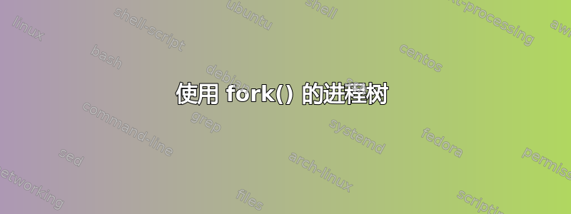 使用 fork() 的进程树