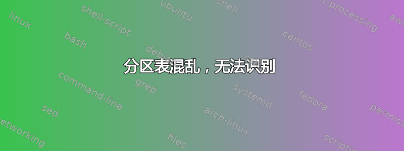 分区表混乱，无法识别