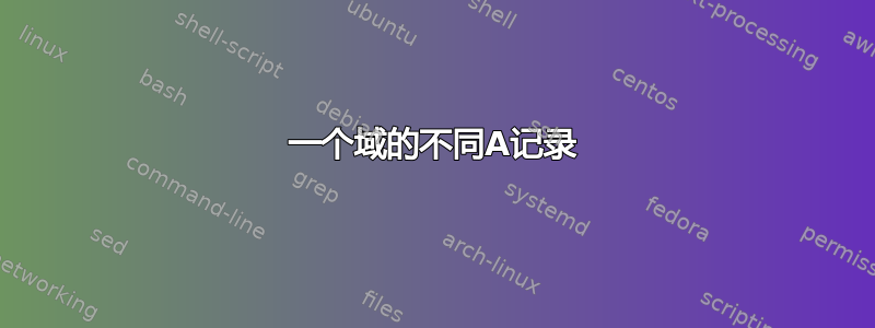 一个域的不同A记录