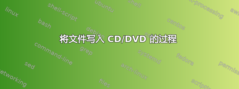 将文件写入 CD/DVD 的过程