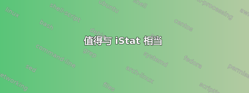 值得与 iStat 相当