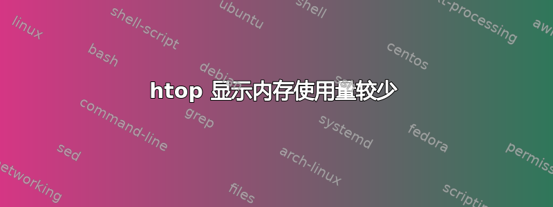 htop 显示内存使用量较少