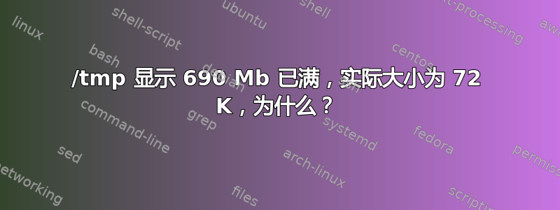 /tmp 显示 690 Mb 已满，实际大小为 72 K，为什么？