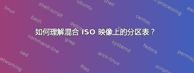 如何理解混合 ISO 映像上的分区表？