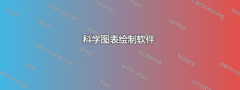 科学图表绘制软件