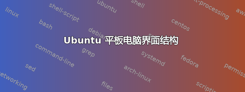 Ubuntu 平板电脑界面结构