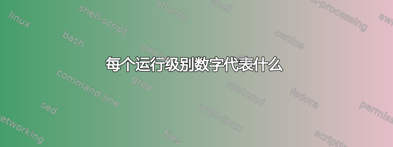 每个运行级别数字代表什么