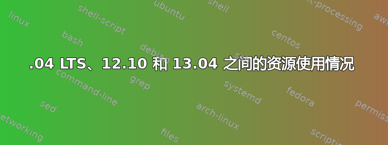 12.04 LTS、12.10 和 13.04 之间的资源使用情况