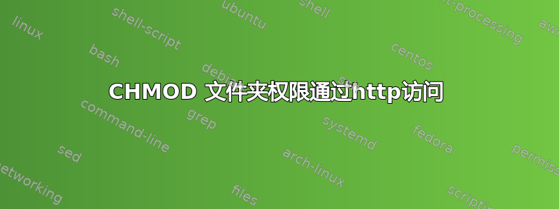 CHMOD 文件夹权限通过http访问