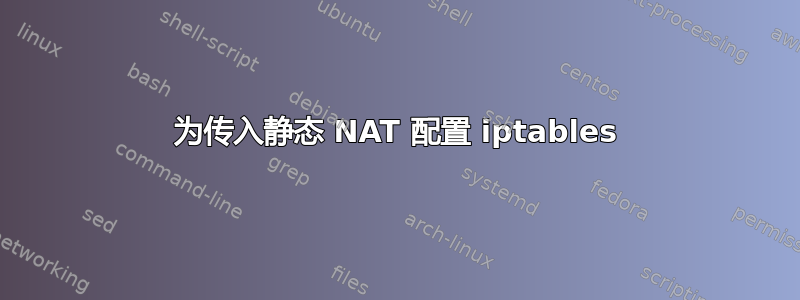 为传入静态 NAT 配置 iptables