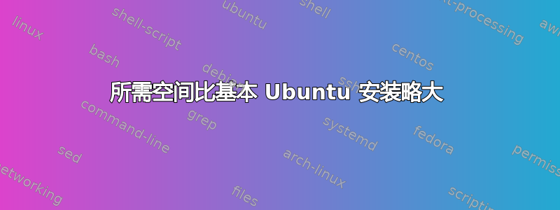 所需空间比基本 Ubuntu 安装略大