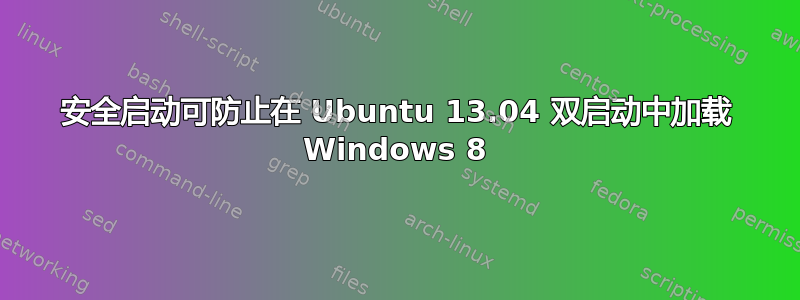 安全启动可防止在 Ubuntu 13.04 双启动中加载 Windows 8