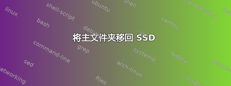 将主文件夹移回 SSD