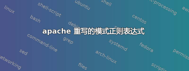 apache 重写的模式正则表达式