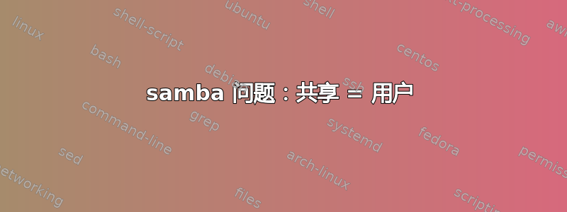 samba 问题：共享 = 用户