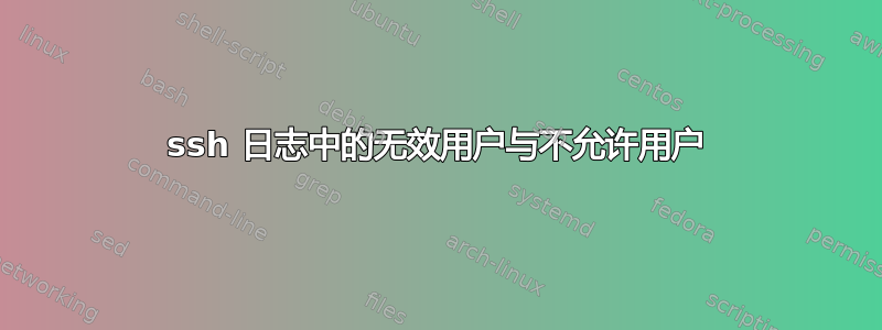 ssh 日志中的无效用户与不允许用户