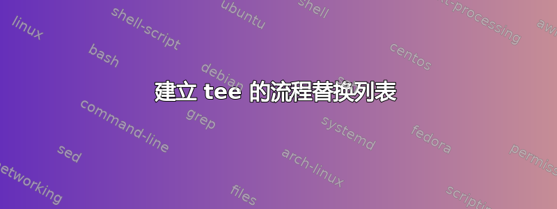 建立 tee 的流程替换列表