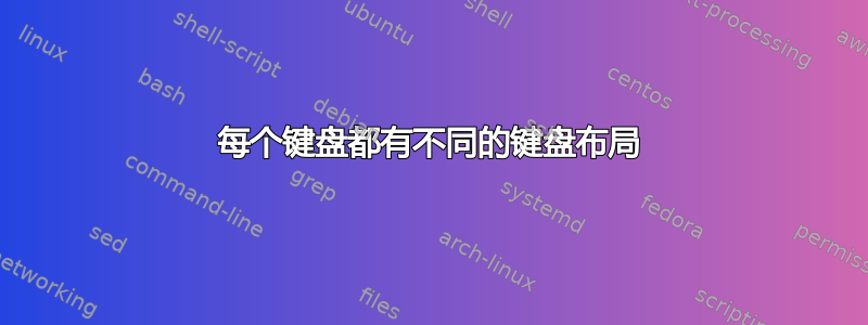 每个键盘都有不同的键盘布局