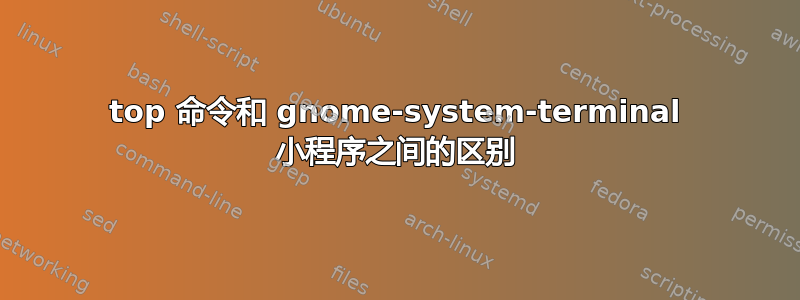 top 命令和 gnome-system-terminal 小程序之间的区别