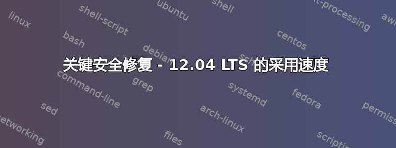 关键安全修复 - 12.04 LTS 的采用速度