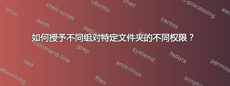 如何授予不同组对特定文件夹的不同权限？