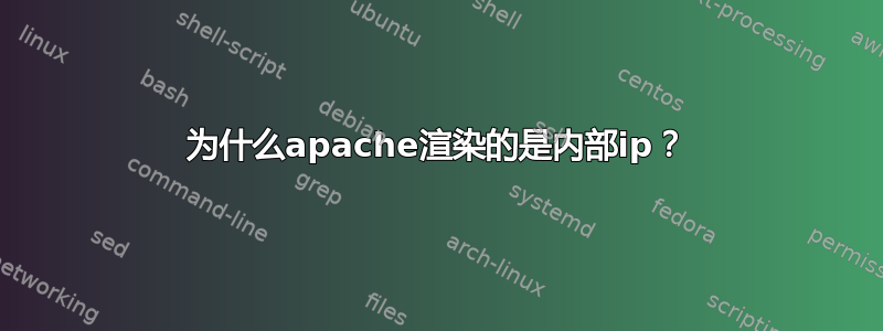 为什么apache渲染的是内部ip？