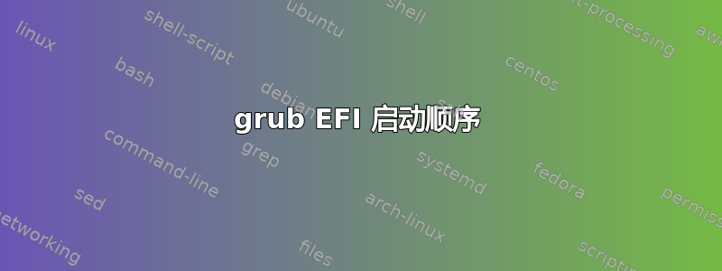 grub EFI 启动顺序