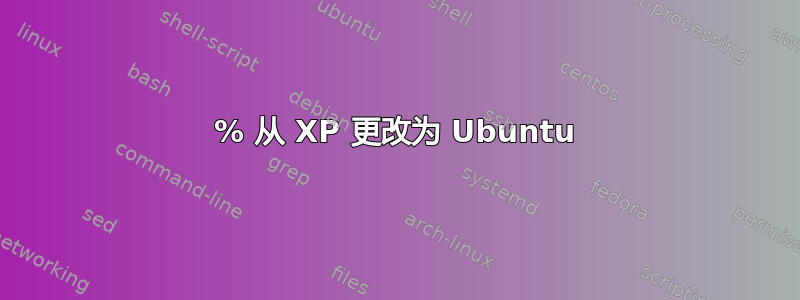 100% 从 XP 更改为 Ubuntu