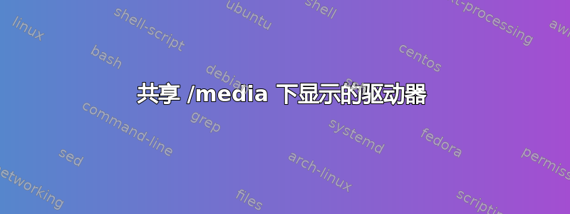 共享 /media 下显示的驱动器